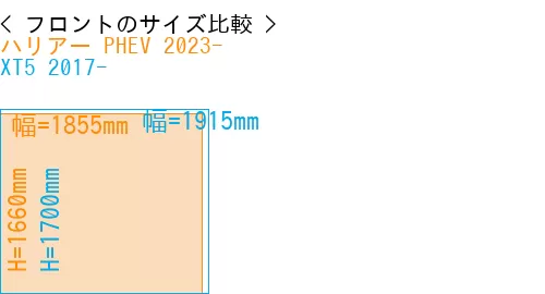 #ハリアー PHEV 2023- + XT5 2017-